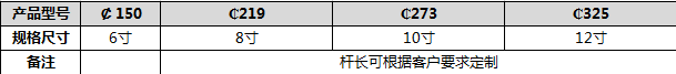 泥漿海底閥技術參數(shù)